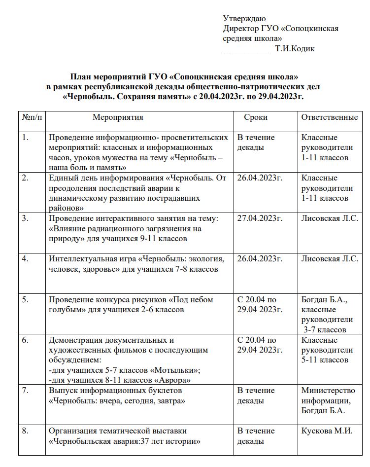 План идеологической работы на 2023 год рб