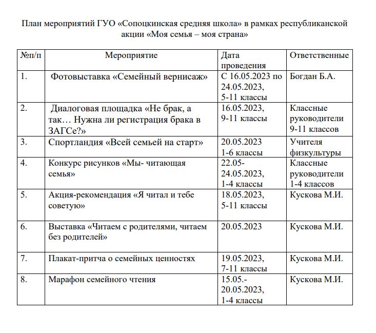 План идеологической работы на 2023 год рб